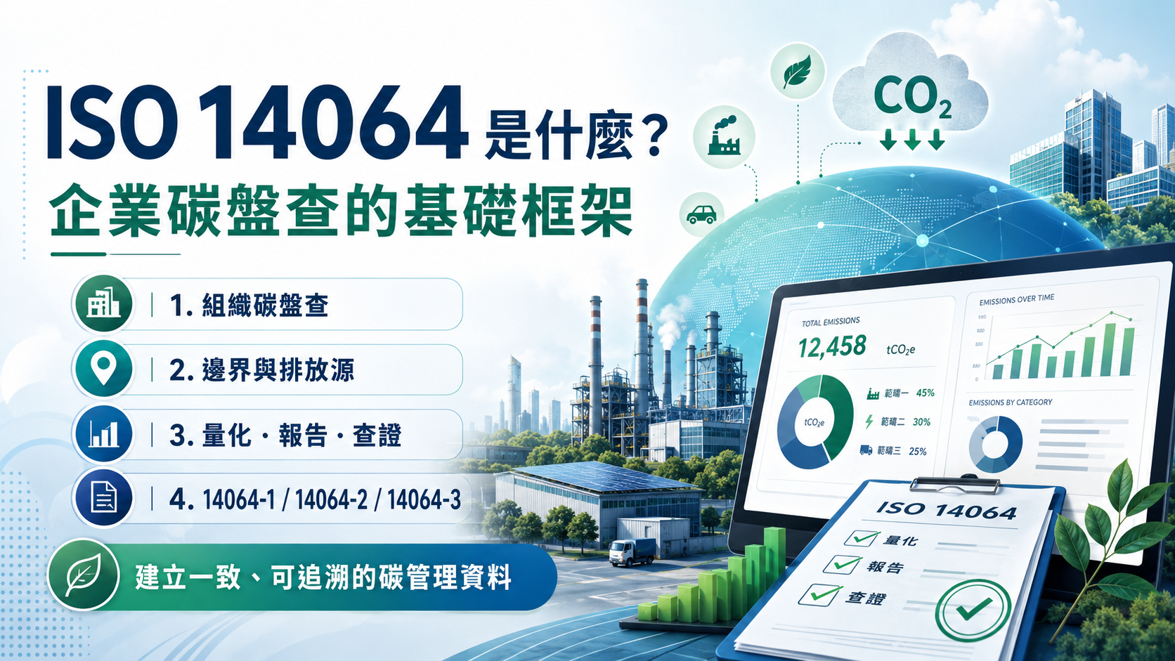 ISO 14064 碳盤查計算的目的,不只是算出公司排放多少二氧化碳,而是協助企業依照國際標準架構,建立組織邊界、排放來源、活動數據、排放係數、佐證資料與報告流程。 ISO 14064 碳盤查計算的目的,不只是算出公司排放多少二氧化碳,而是協助企業依照國際標準架構,建立組織邊界、排放來源、活動數據、排放係數、佐證資料與報告流程。